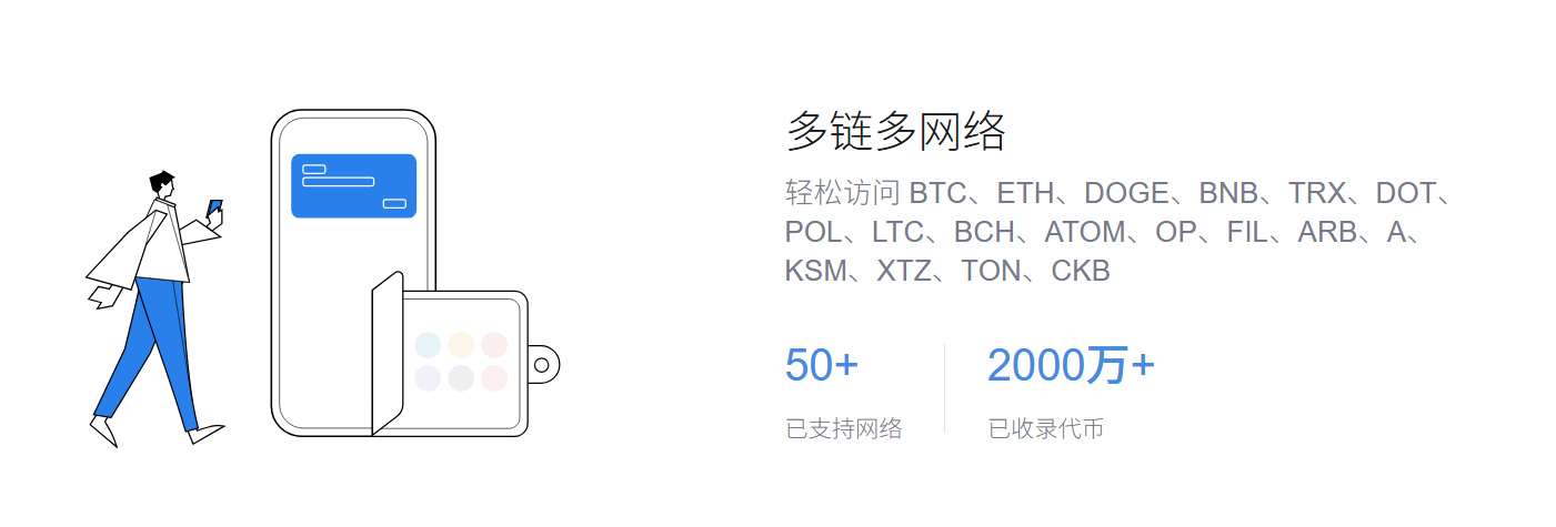 包管