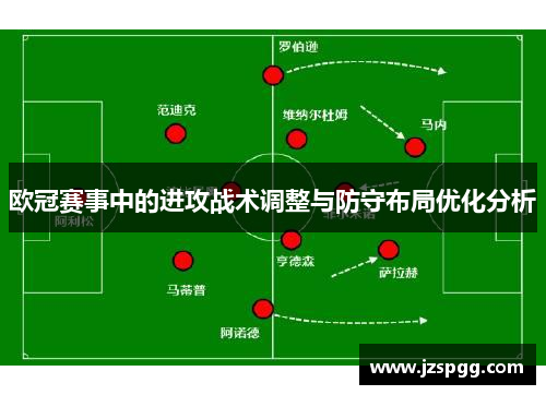 欧冠赛事中的进攻战术调整与防守布局优化分析